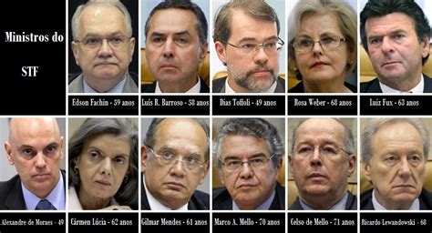 quem sao os 11 ministros do stf